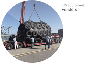 STS Equipment Fenders